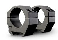 Precision Matched 30 mm Rings – 0.87